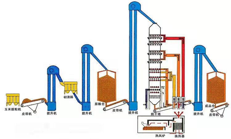 ���͹�������